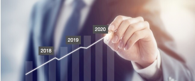 Marketing Trends for 2020